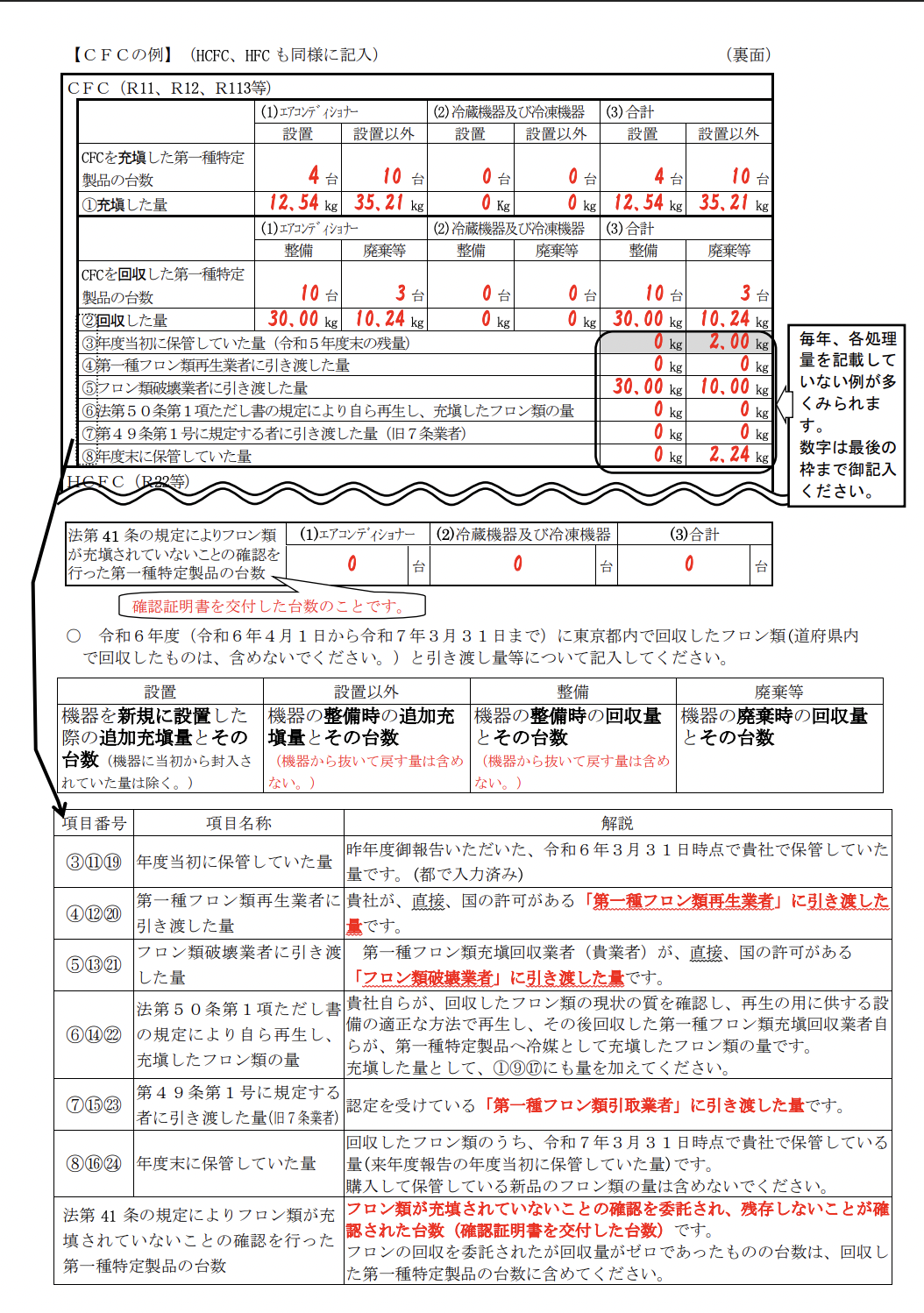 東京都のフロン業者の年度報告書の記入要領